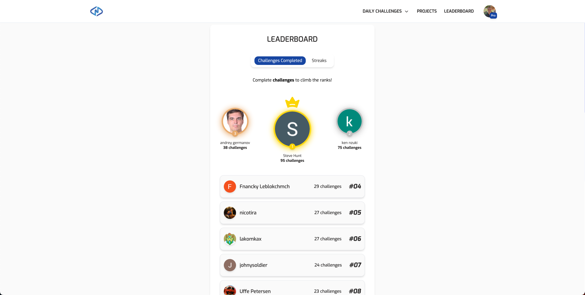 WebDevDaily Leaderboard